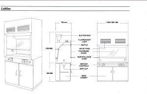 labline ex. Malaysia
